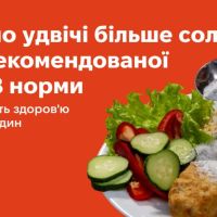 Споживання солі